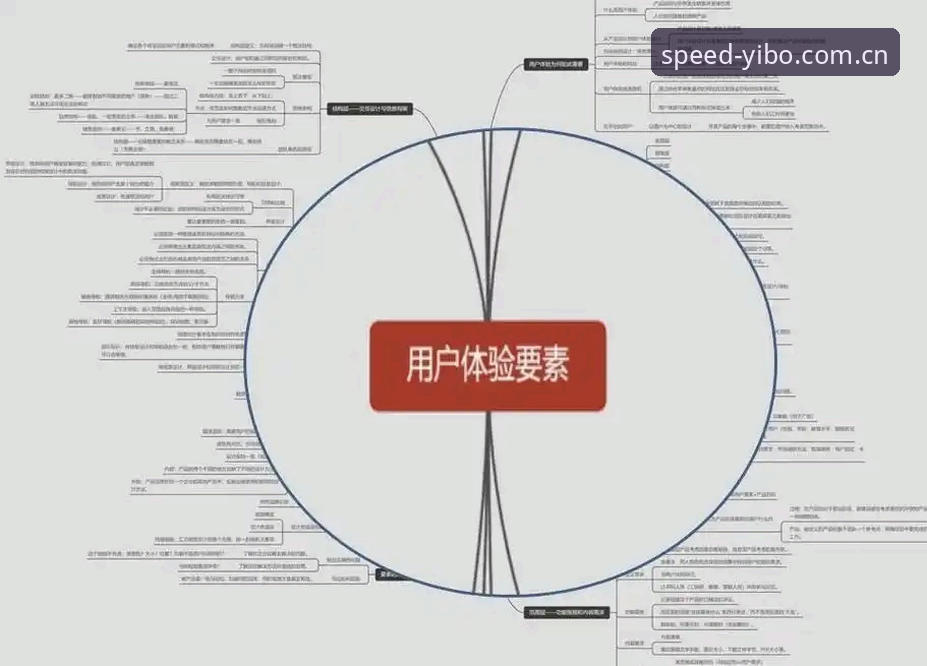 亿博体育台用户评价常见问题深度分析：从体验到反馈的全面解析