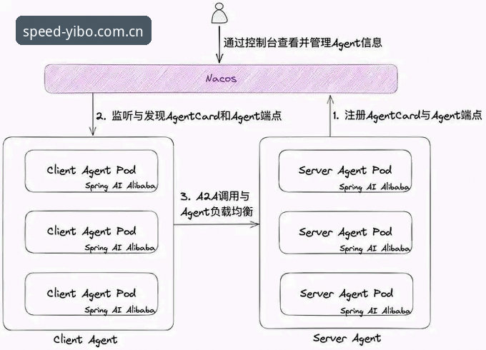 亿博体育平台入口访问难题与解决方案实用指南